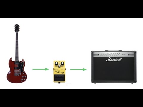 HOW TO CONNECT A DISTORTION PEDAL TO YOUR GUITAR AND AMP.