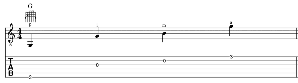 learn fingerpicking guitar - Fingerpicking Pattern 1 pima