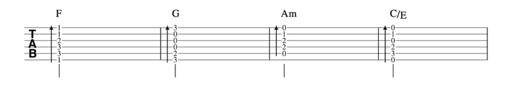 One_Thing Strumming Pattern-1