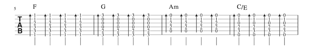 One_Thing Strumming Pattern-2