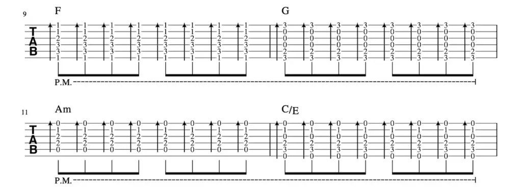 One_Thing Strumming Pattern-3