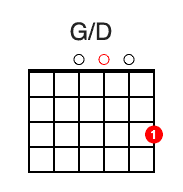 G/D Chord