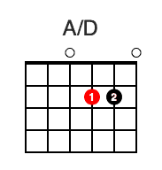 A/D Chord