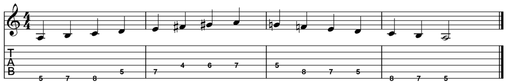 A_melodic_minor_scale_for_guitar_one_octave_4th_position